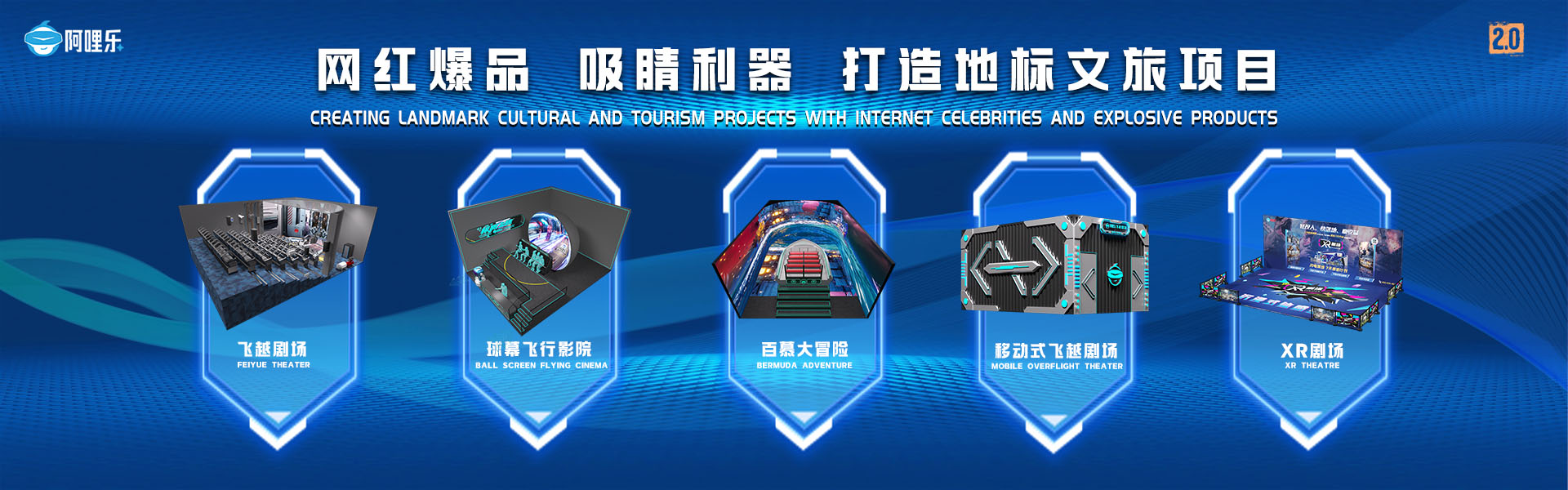 百慕大冒險、球幕飛行影院、裸眼3D軌道影院、臺風地震體驗館、VR主題樂園、VR科普文旅